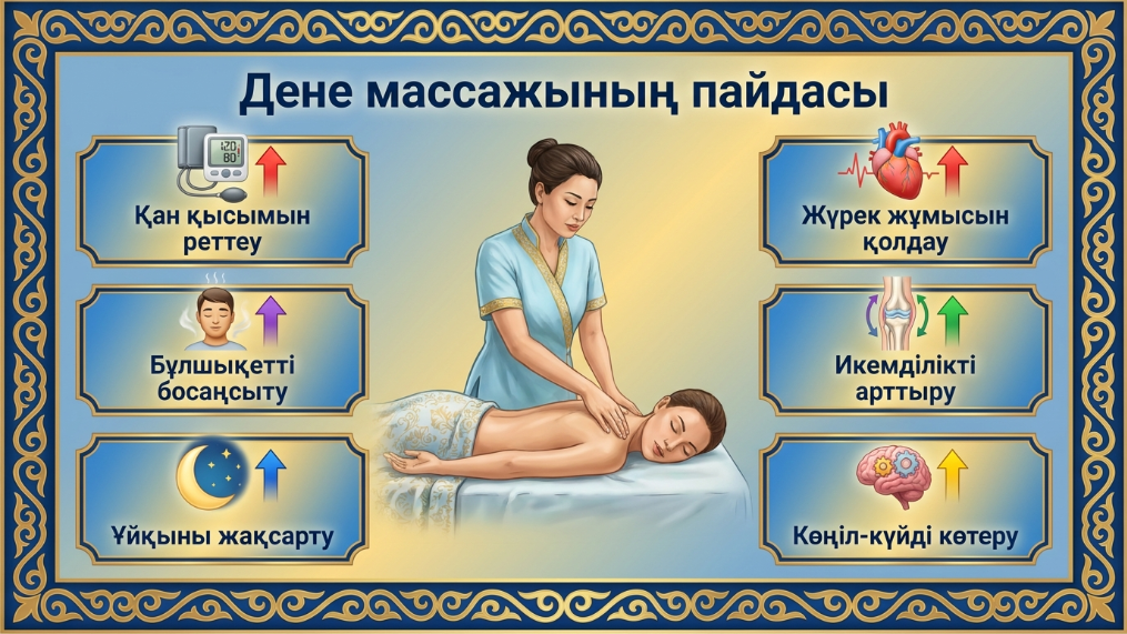 Боди массаждың пайдасы