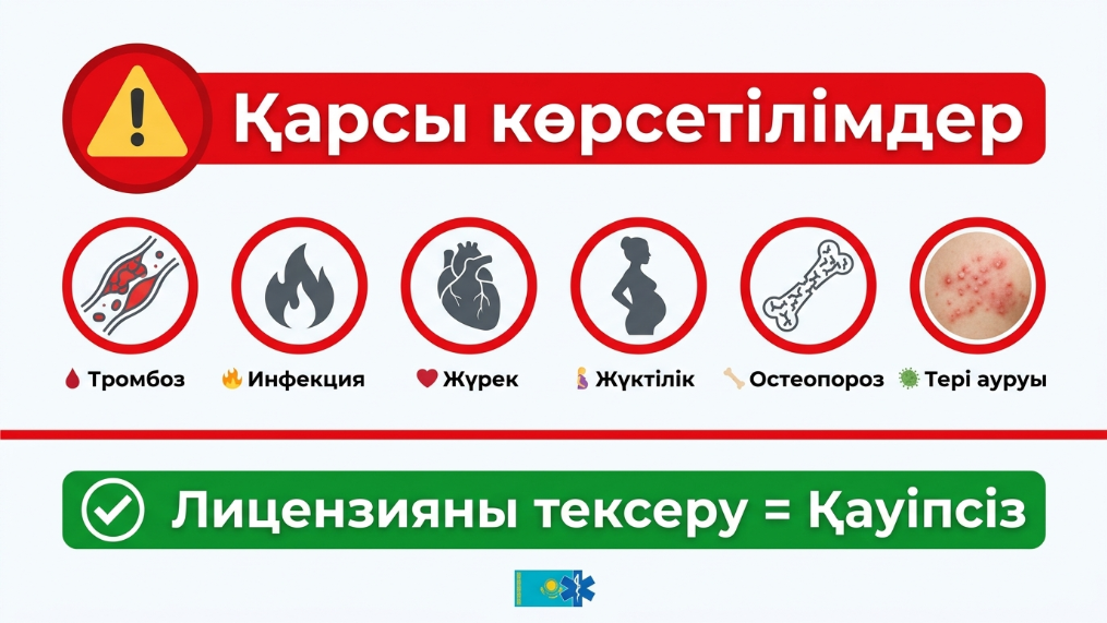 Қауіптері мен қарсы көрсетілгендер